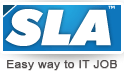 Software Training Institute in Chennai with 100% Placements – SLA Institute