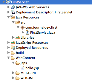 Java